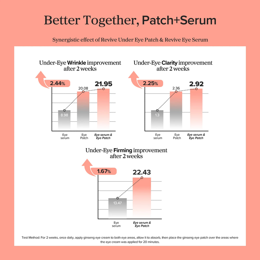 revive-under-eye-patch-4.jpg